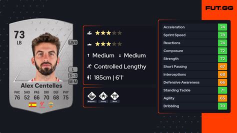 alex centelles fifa 22.